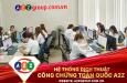Dịch Văn Bản Tiếng Bungari Tại A2Z Huyện Hàm Tân
